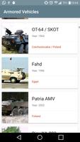 Best Armored Vehicles Poster