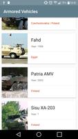 Best Armored Vehicles تصوير الشاشة 1
