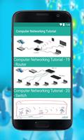 Computer Networking Tutorial اسکرین شاٹ 3