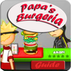 Guide Papa's Burgeria APK