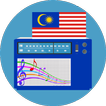 RADIO MALAYSIA