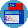 RADIO MALAYSIA