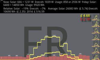 TRON EnergyMonitor capture d'écran 2