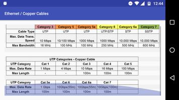 Ethernet / Copper Cables screenshot 2