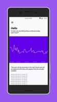 Beats (Heartrate monitoring) Affiche