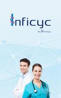 Mobicyc Affiche