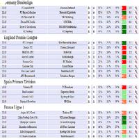 Betting Win Tips capture d'écran 1