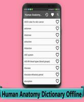Human Anatomy Dictionary پوسٹر