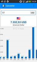 BTC X Rate capture d'écran 3