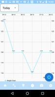 Bitbytec Diet Tracker capture d'écran 1