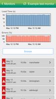 Website Performance Monitoring تصوير الشاشة 3