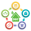 Party360 APK