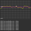 Ping That Thing APK