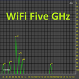 WiFi Five GHz