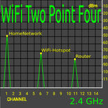 WiFi Two Point Four