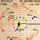 Zodiacal Constellations Clock icône