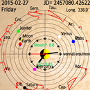 Zodiacal Constellations Clock APK