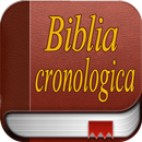 Biblia Chronologica aplikacja