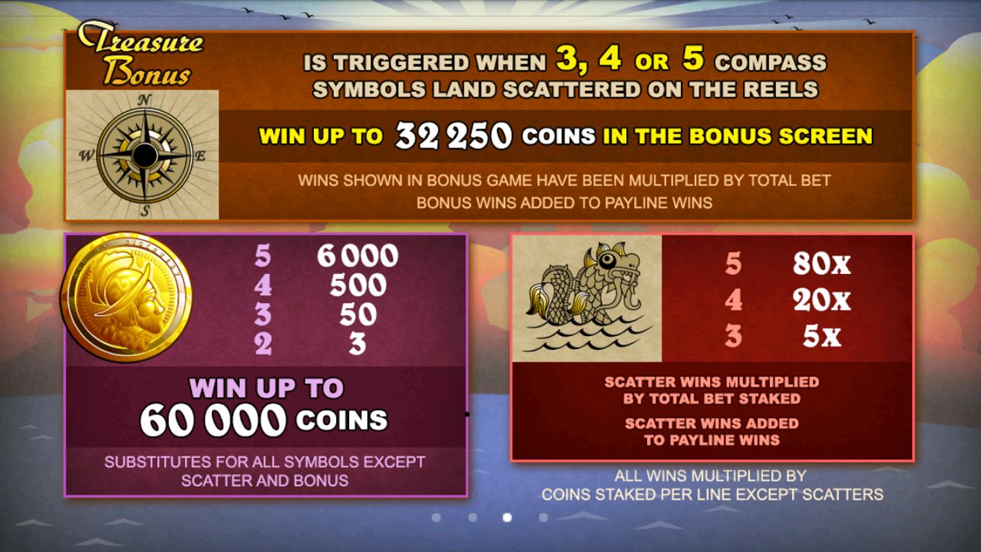 Big fish casino games free download