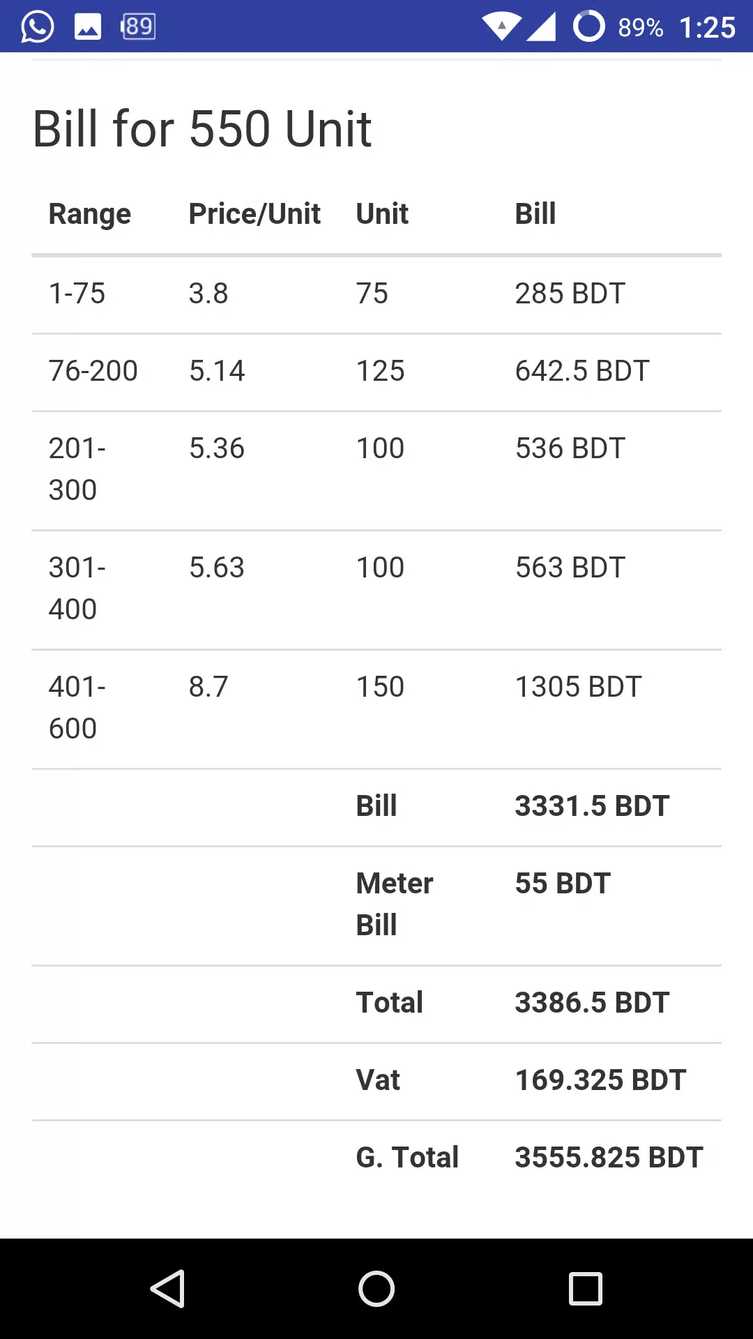 ดาวน์โหลด Electricity Bill Calculator BD APK สำหรับ Android
