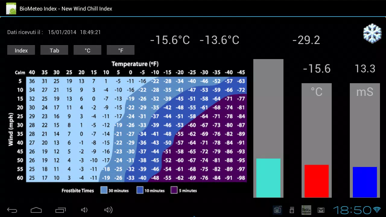 Bio Meteo HDMI Free APK for Android Download