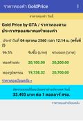 ราคาทองคำ Gold Price الملصق