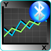 Arduino PlotXY Bluetooth APK