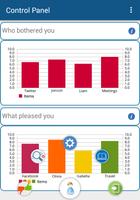 Life Analyzer capture d'écran 1