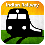 Indian Railway Live Train Status - Railway Inquiry