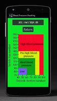 3 Schermata Blood Pressure Checking Prank