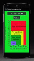 1 Schermata Blood Pressure Checking Prank