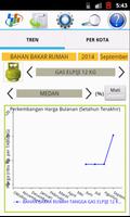 Data Harga imagem de tela 2