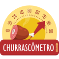 Churrascômetro Droid