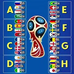 2018 World Cup Table