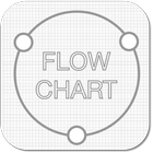 Referência de Símbolos do Fluxograma 图标