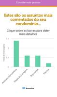 Melhora Condomínio Mobile تصوير الشاشة 3