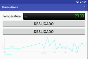 Monitora Nuvem اسکرین شاٹ 1