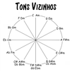 Tons Vizinhos-APK