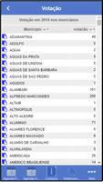 e-Gabinete+ syot layar 3