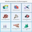 Medicamentos Enfermagem APK