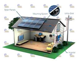 Águia Energia Solar capture d'écran 1