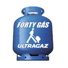 Forty Gas icône
