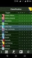 Table Spanish League الملصق