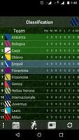 Table Ligue Italienne Affiche