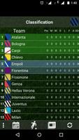 Table Italian League পোস্টার