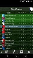 Table English League постер