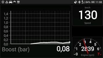 OBD Dashboard (Free) Affiche