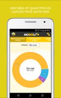 Mobeeli - Consumo de Dados screenshot 3