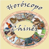 Horoscopo Chines icône