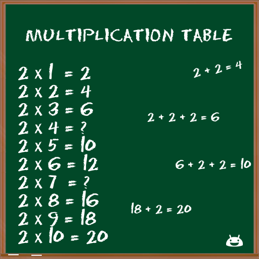 Multiplikation Tabelle FREE